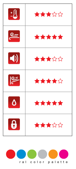ενεργειακά κουφώματα ενεργειακά κουφώματα