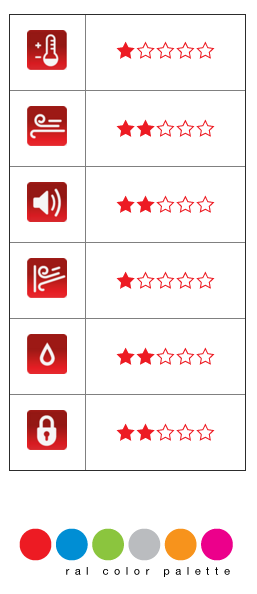europa αλουμίνια τιμές europa αλουμίνια τιμές