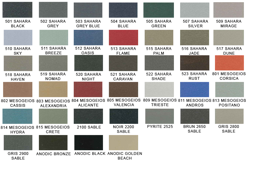 κουφώματα αλουμινίου τιμές