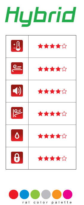 ενεργειακά κουφώματα ενεργειακά κουφώματα