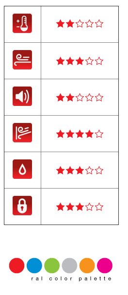 europa αλουμίνια τιμές europa αλουμίνια τιμές