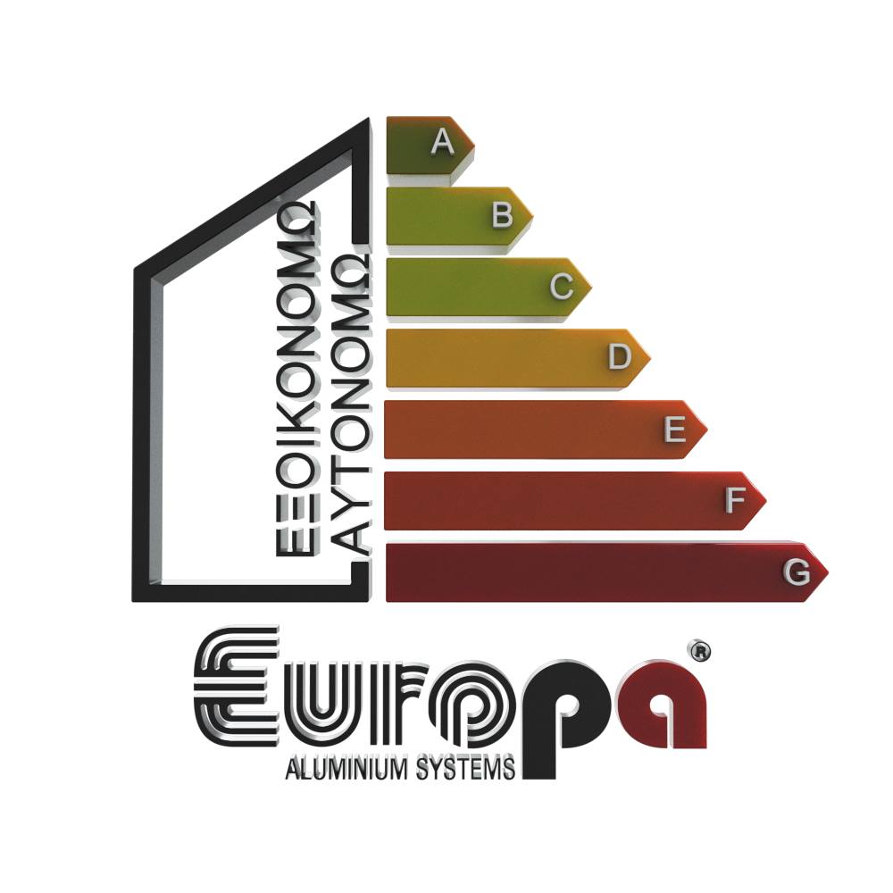 συστηματα αλουμινιου